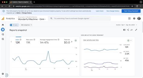 vizvop. com|vizvop.com Website Traffic, Ranking, Analytics [April 2024].